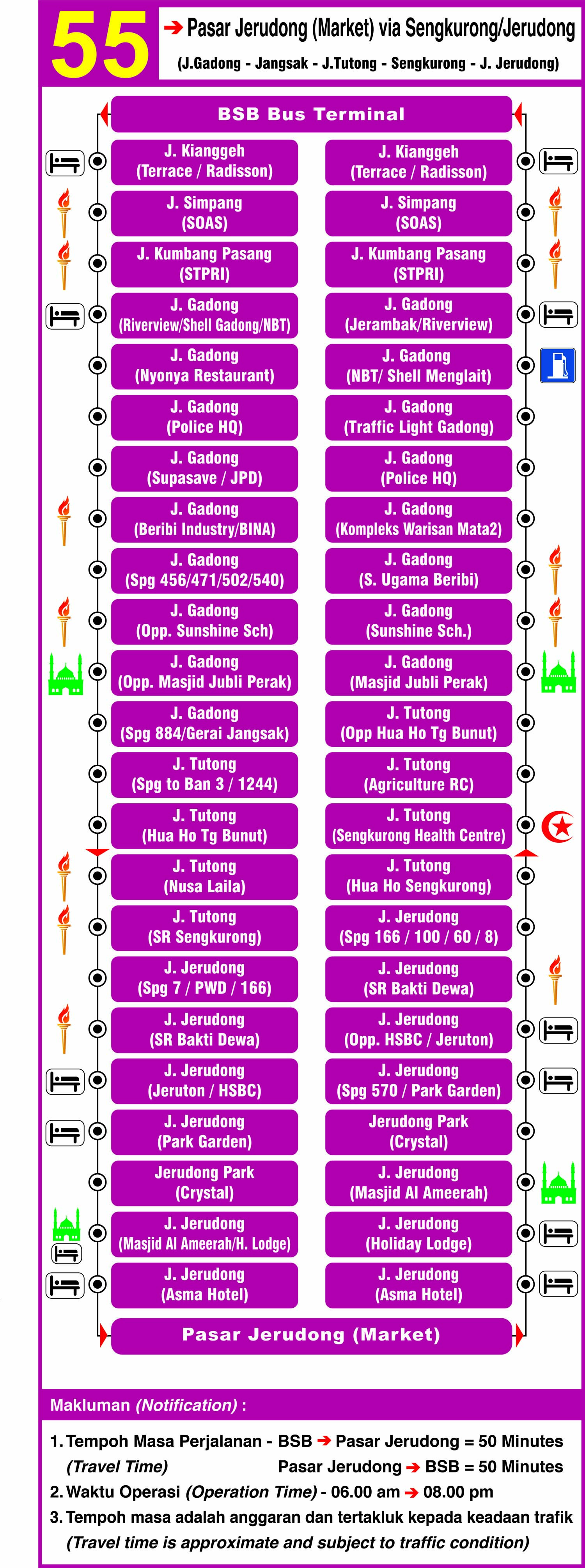 Land Transport Department - PUBLIC BUS ROUTE